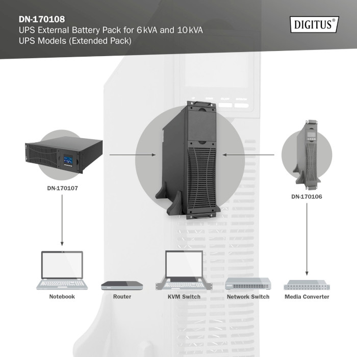 Зовнішній акумуляторний блок DIGITUS DN-170108 (12В, 180Агод)