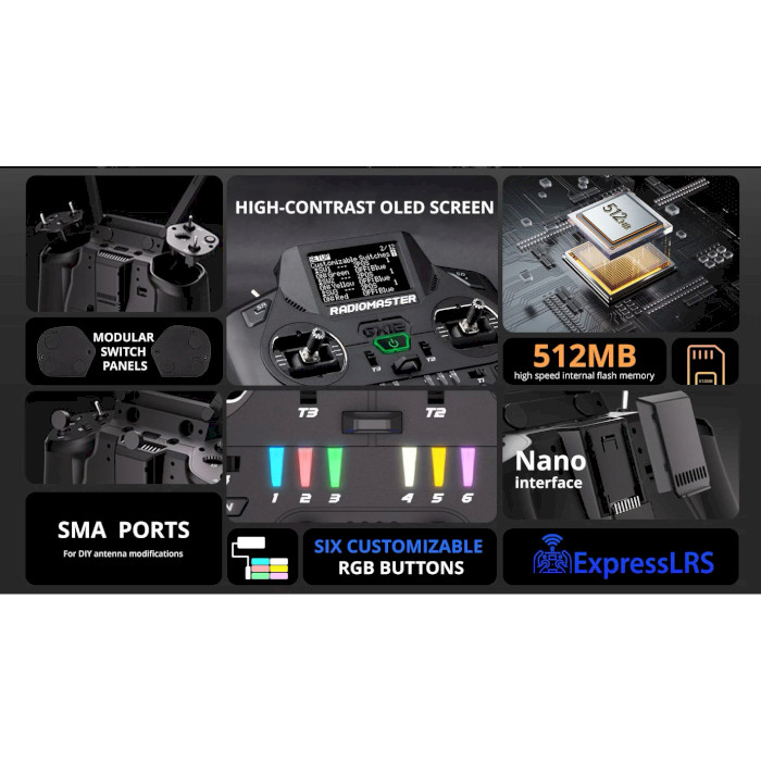 Пульт управления дроном RADIOMASTER GX12 Dual-Band Gemini-X Radio Controller ExpressLRS Edge XT M2 (HP0157.0094-BLK)