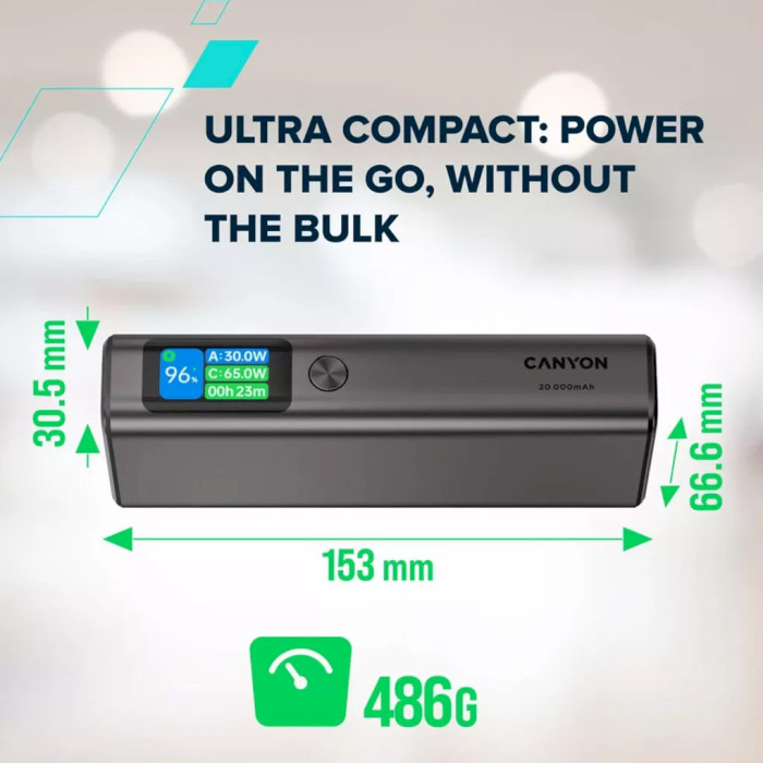 Повербанк CANYON OnPower 230 130W 20000mAh Dark Gray