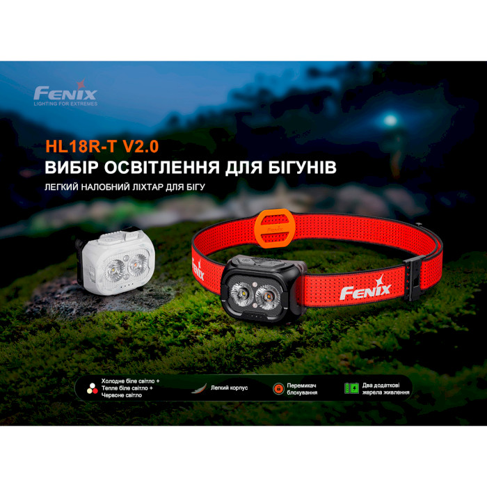 Ліхтар налобний FENIX HL18R-T V2.0 White