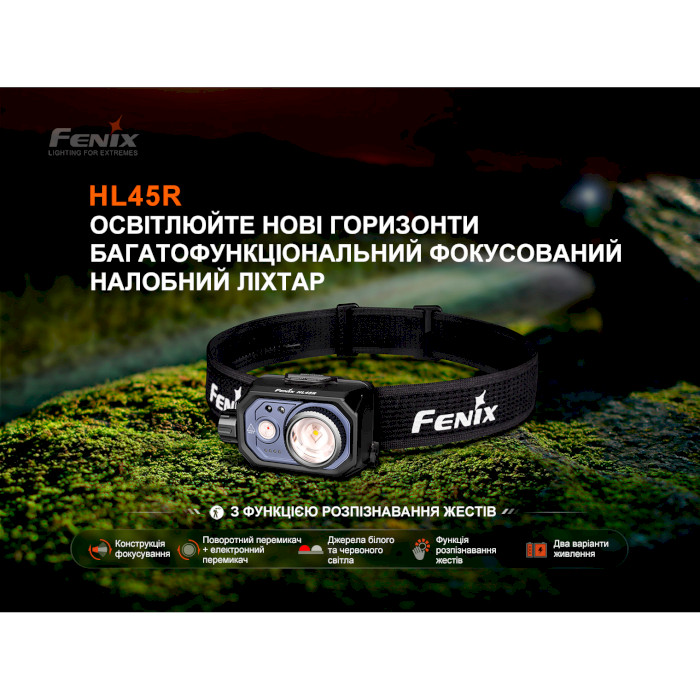 Ліхтар налобний FENIX HL45R