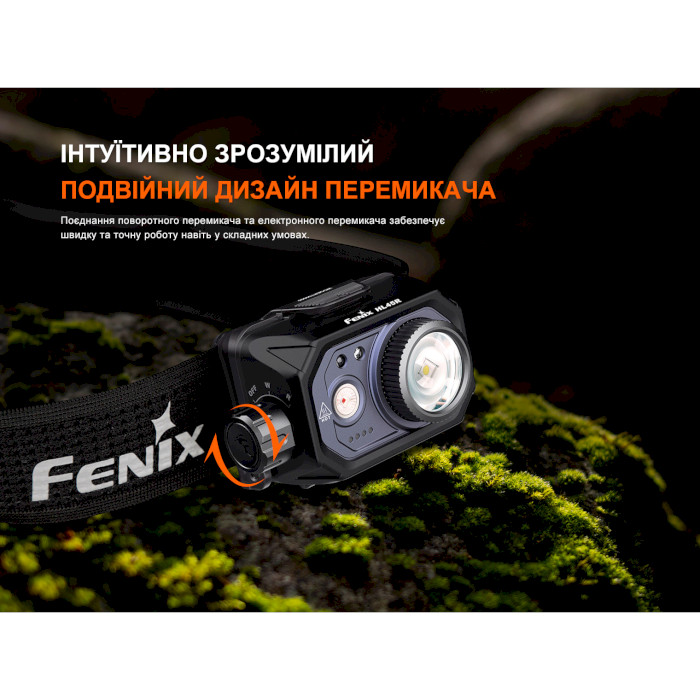 Ліхтар налобний FENIX HL45R