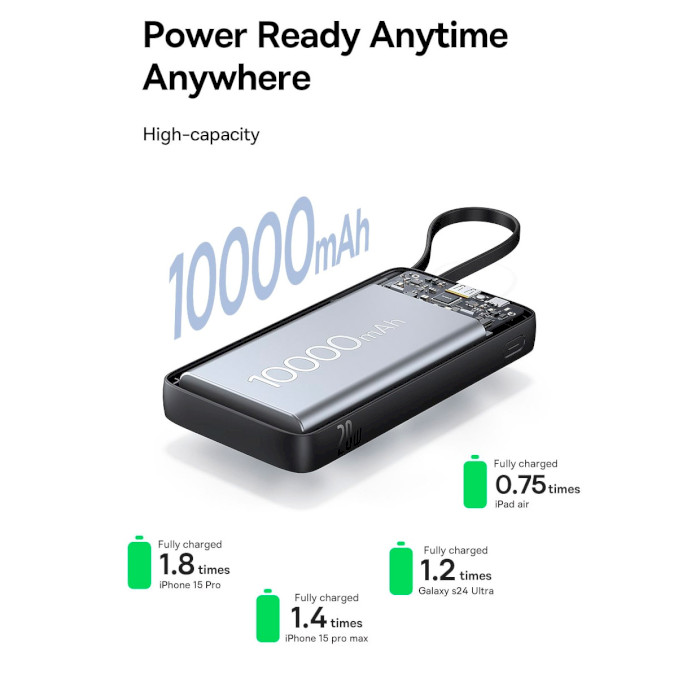 Повербанк BASEUS Bipow 2 Power Bank With USB-C Cable 20W 10000mAh Cluster Black (P10077101113-01)