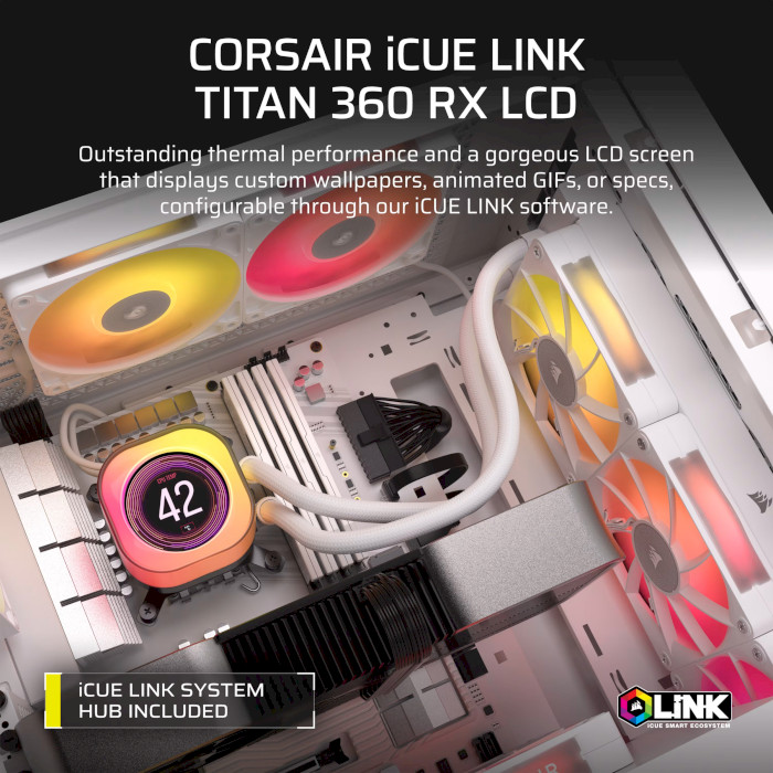 Система водяного охлаждения CORSAIR iCUE Link Titan 360 RX LCD White (CW-9061026-WW)