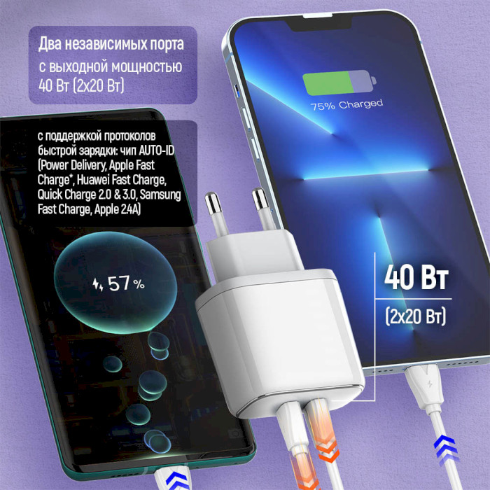 Зарядний пристрій COLORWAY 2xUSB-C, PD3.0, QC3.0, 40W White (CW-CHS048PD-WT)