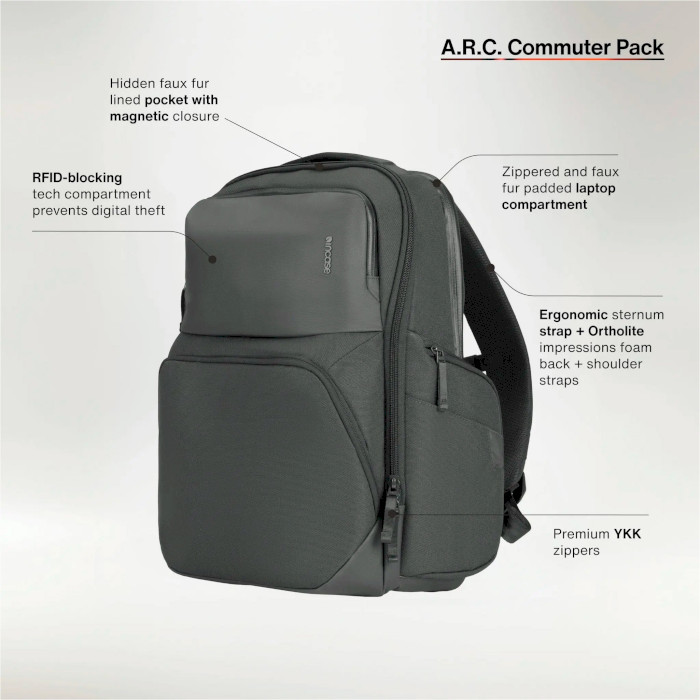 Рюкзак INCASE A.R.C. Commuter Pack Black