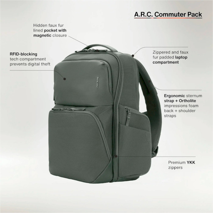 Рюкзак INCASE A.R.C. Commuter Pack Smoked Ivy