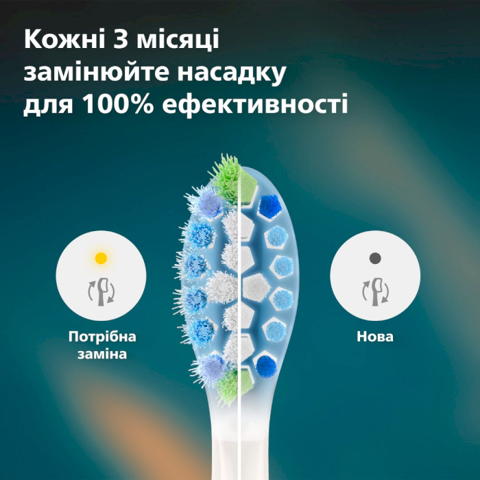 Насадка для зубної щітки PHILIPS Sonicare C3 Premium Plaque Defence White 4шт (HX9044/87)