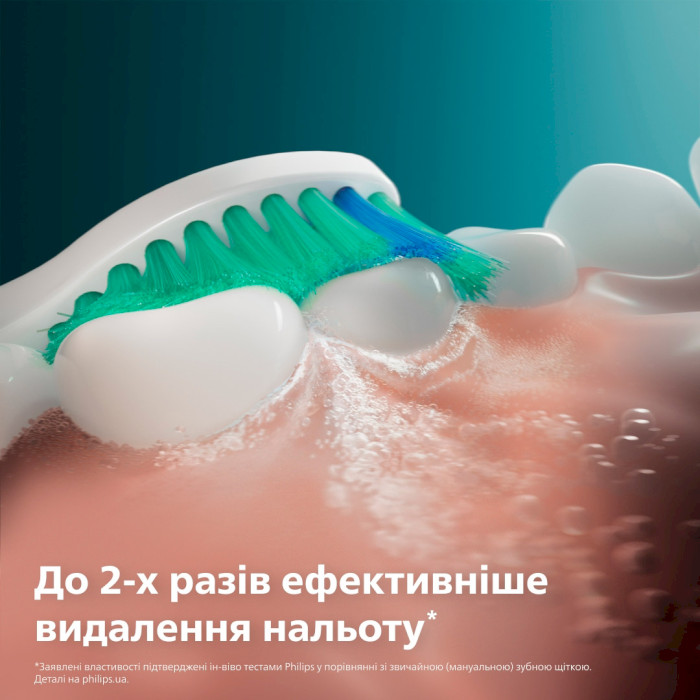 Насадка для зубной щётки PHILIPS Sonicare C1 ProResults White 4шт (HX6014/87)