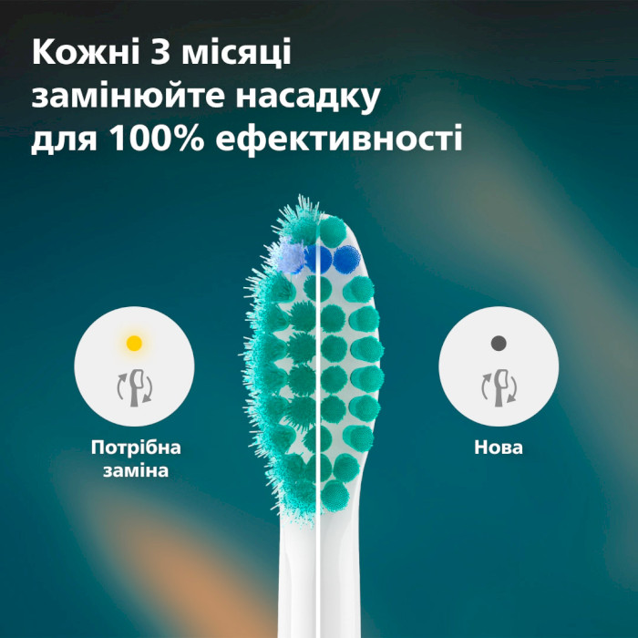 Насадка для зубної щітки PHILIPS Sonicare C1 ProResults White 4шт (HX6014/87)