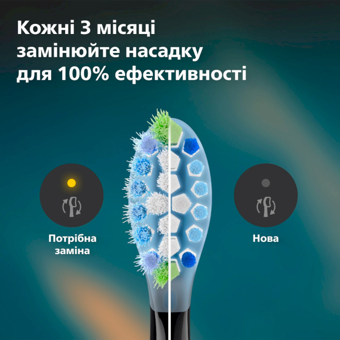 Насадка для зубной щётки PHILIPS Sonicare C3 Premium Plaque Defence Black 2шт (HX9042/88)