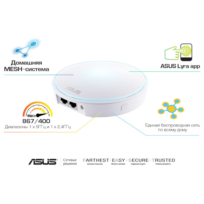 Wi-Fi Mesh система ASUS Lyra Mini MAP-AC1300 3-pack (MAP-AC1300-3PK)