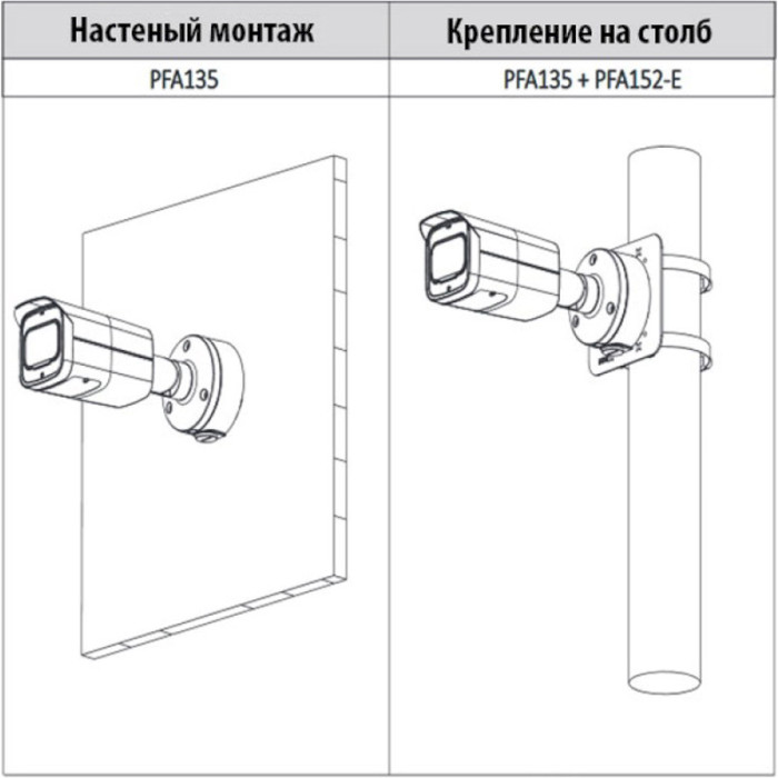 Комутаційний бокс DAHUA DH-PFA135