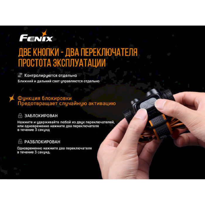 Ліхтар налобний FENIX HM65R