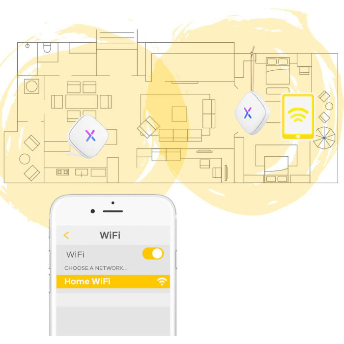 Wi-Fi Mesh система ZYXEL Multy U 2-pack (WSR30-EU0201F)