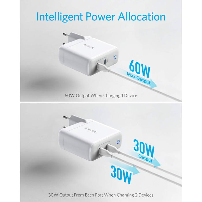 Зарядний пристрій ANKER PowerPort Atom PD 2 White (A2029321)