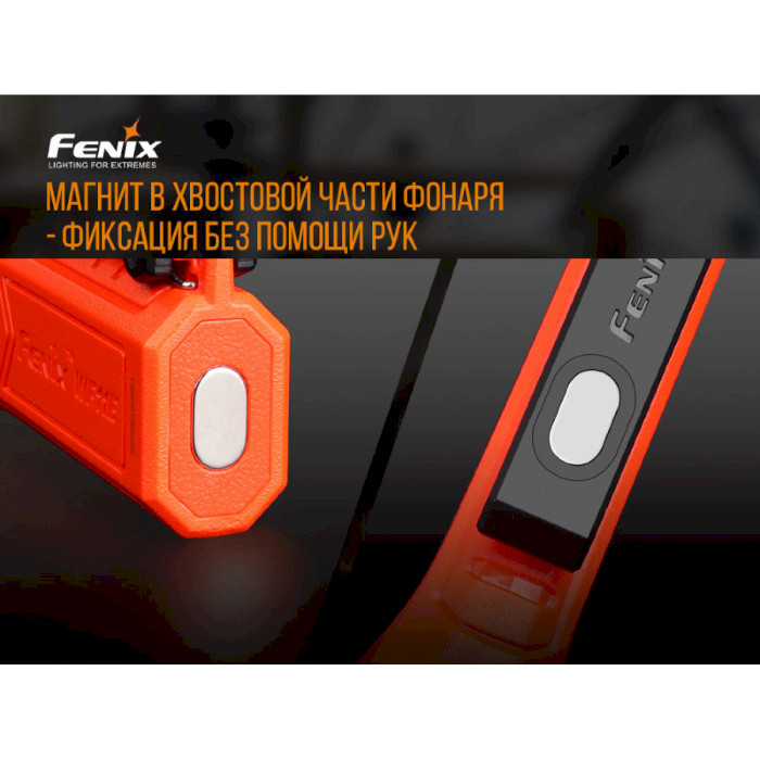 Фонарь FENIX WF11E