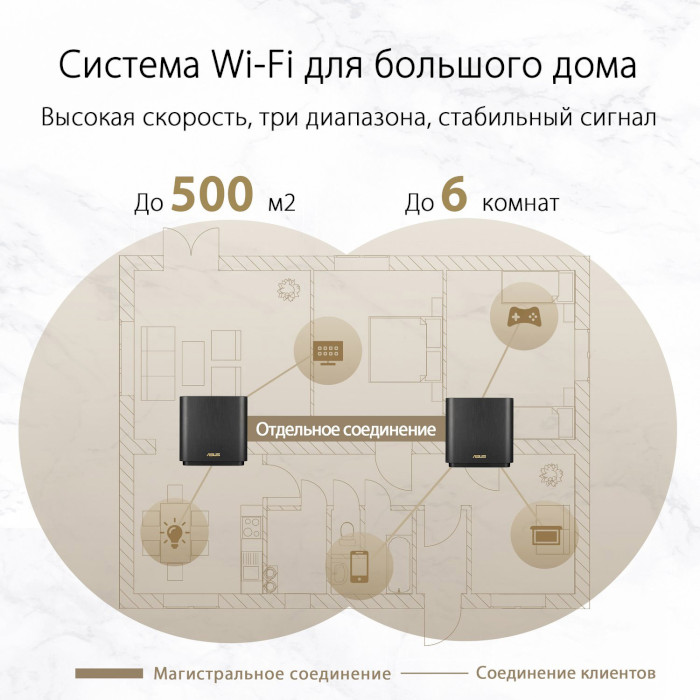Wi-Fi Mesh система ASUS ZenWiFi AX XT8 Black (90IG0590-MO3A10)
