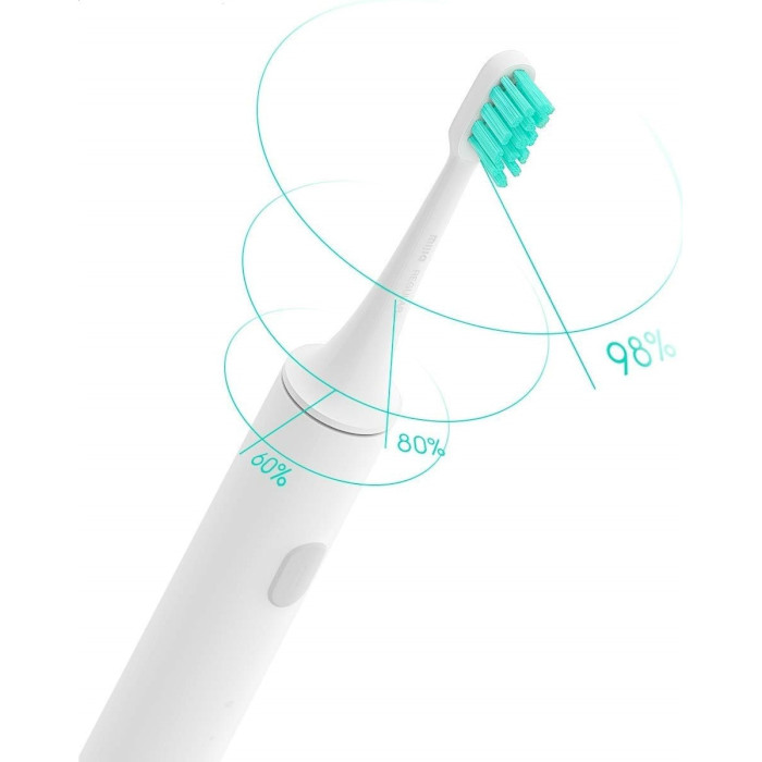 Насадка для зубной щётки XIAOMI MIJIA Mi Electric Toothbrush Head Regular 3шт (NUN4001CN/NUN4010GL)