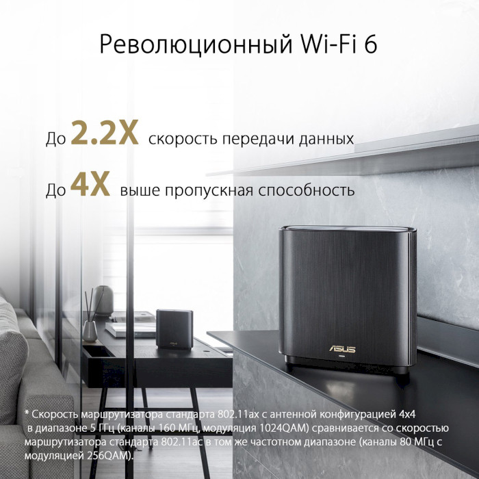Wi-Fi Mesh система ASUS ZenWiFi AX XT8 White (90IG0590-MO3A30)