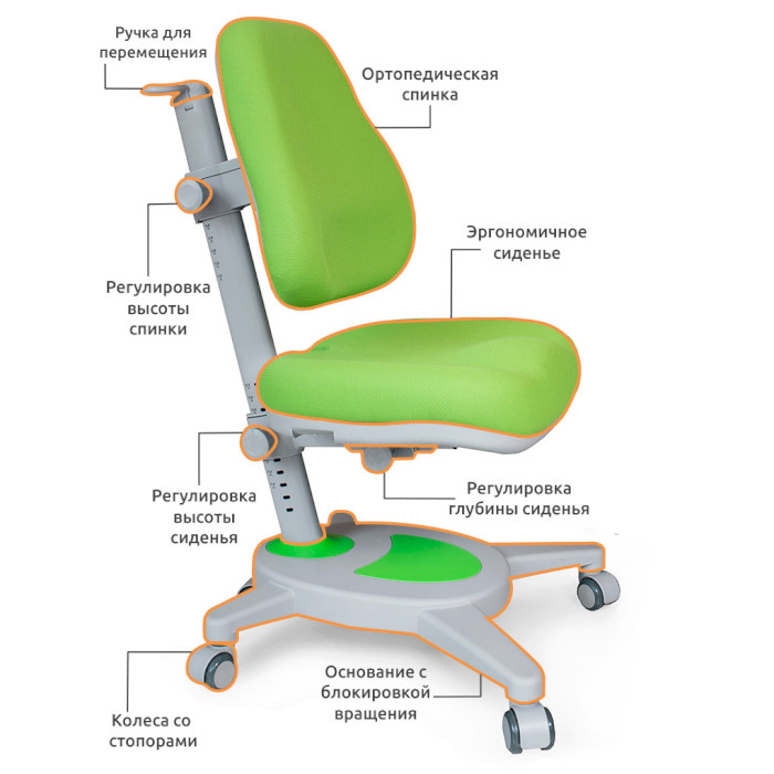 Кресло детское MEALUX Onyx Green (Y-110 KZ)