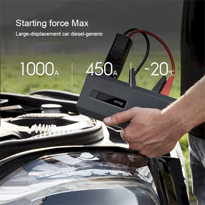 Портативное пускозарядное устройство XIAOMI 70MAI Portable Car Jump Starter Max 18000mAh (MIDRIVE PS06)