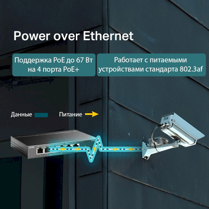 Комутатор TP-LINK TL-SF1006P