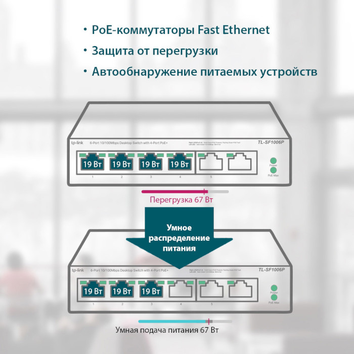 Комутатор TP-LINK TL-SF1006P