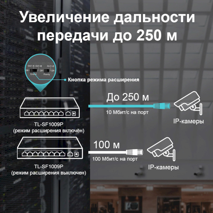 Коммутатор TP-LINK TL-SF1009P