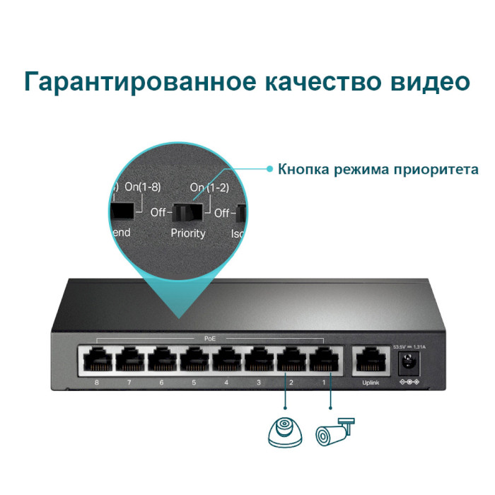 Комутатор TP-LINK TL-SF1009P