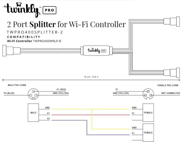 Сплітер TWINKLY PRO 2-Port Splitter for Wi-Fi Controller IP65 Black Cable (TWPRO400SPLITTER-2)