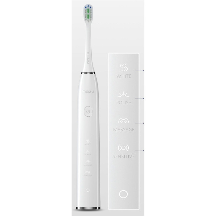Электрическая зубная щётка MEIZU Anti-splash Acoustic Electric Toothbrush White (AET01)