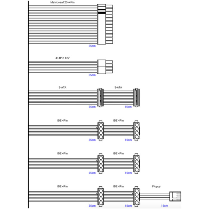 Блок питания для сервера 600W INTER-TECH ASPOWER U2A-B20600-S