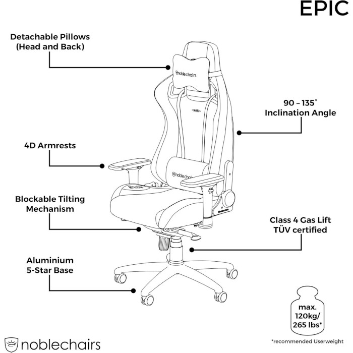 Кресло геймерское NOBLECHAIRS Epic Gaming Black Edition (GAGC-165)