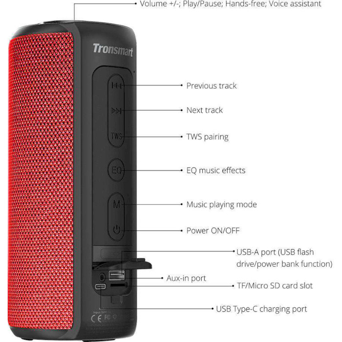 Портативна колонка TRONSMART Element T6 Plus Upgraded Edition SoundPulse Bluetooth Red