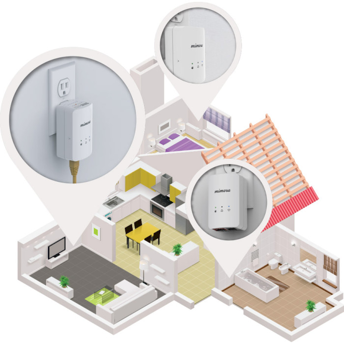 Wi-Fi репитер MIMOSA G2 (100-00035)