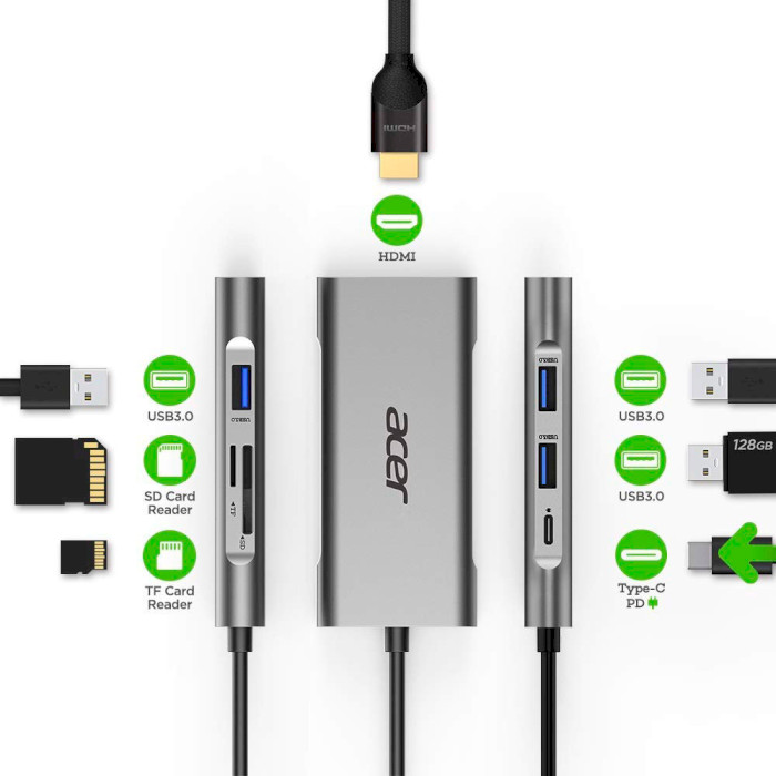 Порт-реплікатор ACER 7-in-1 Type-C Dongle (HP.DSCAB.008)
