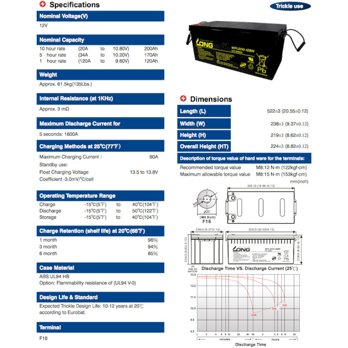 Аккумуляторная батарея KUNG LONG WPL200-12 (12В, 200Ач)