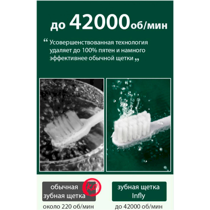 Электрическая зубная щётка XIAOMI INFLY T03S Green (6973106050139)