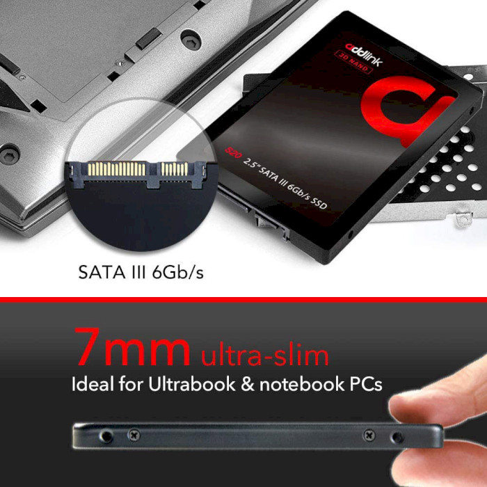 SSD диск ADDLINK S20 256GB 2.5" SATA (AD256GBS20S3S)