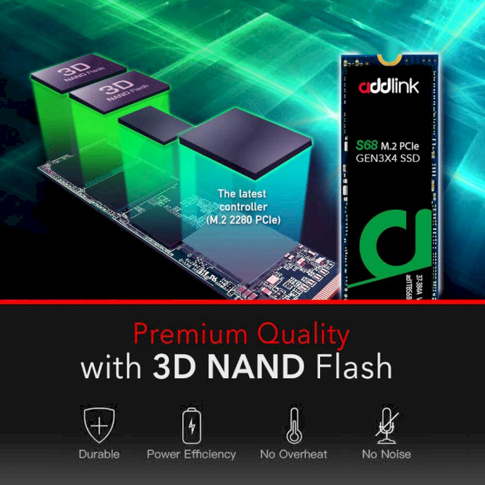 SSD диск ADDLINK S68 256GB M.2 NVMe (AD256GBS68M2P)