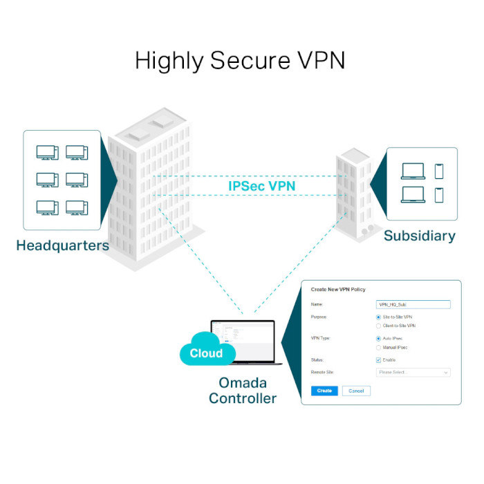 Роутер TP-LINK TL-ER7206