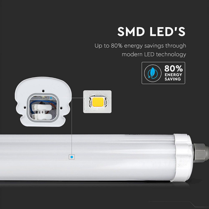 Линейный светильник V-TAC Waterproof Lamp G-Series Economical 1200mm Natural White 36W 4000K (6285/VT-1249)
