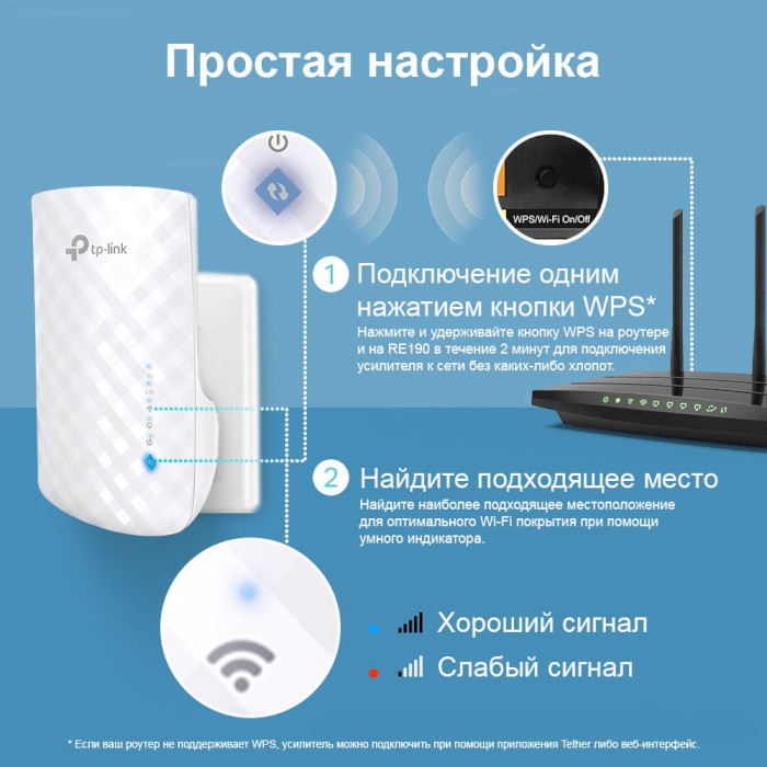Wi-Fi репітер TP-LINK RE190