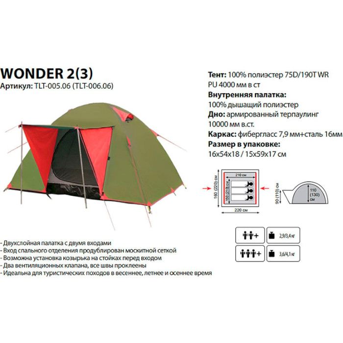 Палатка 3-местная TRAMP Wonder 3 (TLT-006.06)