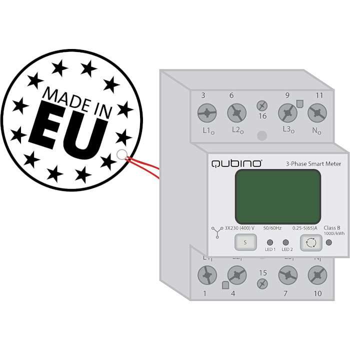 Контролер споживання енергії QUBINO 3-Phase Smart Meter (GOAEZMNHXD1)
