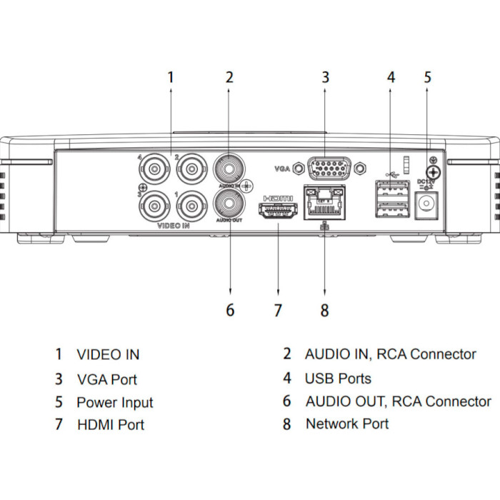 Відеореєстратор пентабридний 4-канальний DAHUA DH-XVR5104HS-I3