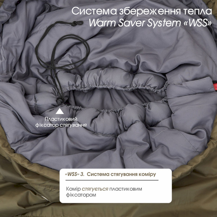Спальный мешок MOUSSON Qubo +5°C Olive Left