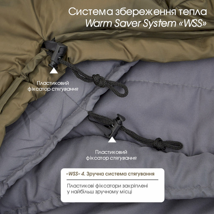 Спальный мешок MOUSSON Qubo +5°C Olive Left
