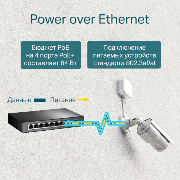 Коммутатор TP-LINK TL-SG1008P